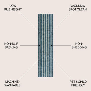 Vichy Geometric Striped Machine-washable Area Rug